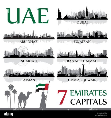 cities in united arab emirates|Cities in United Arab Emirates .